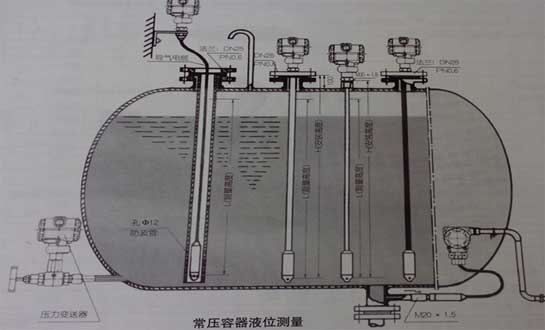 常壓容器液位測(cè)量圖